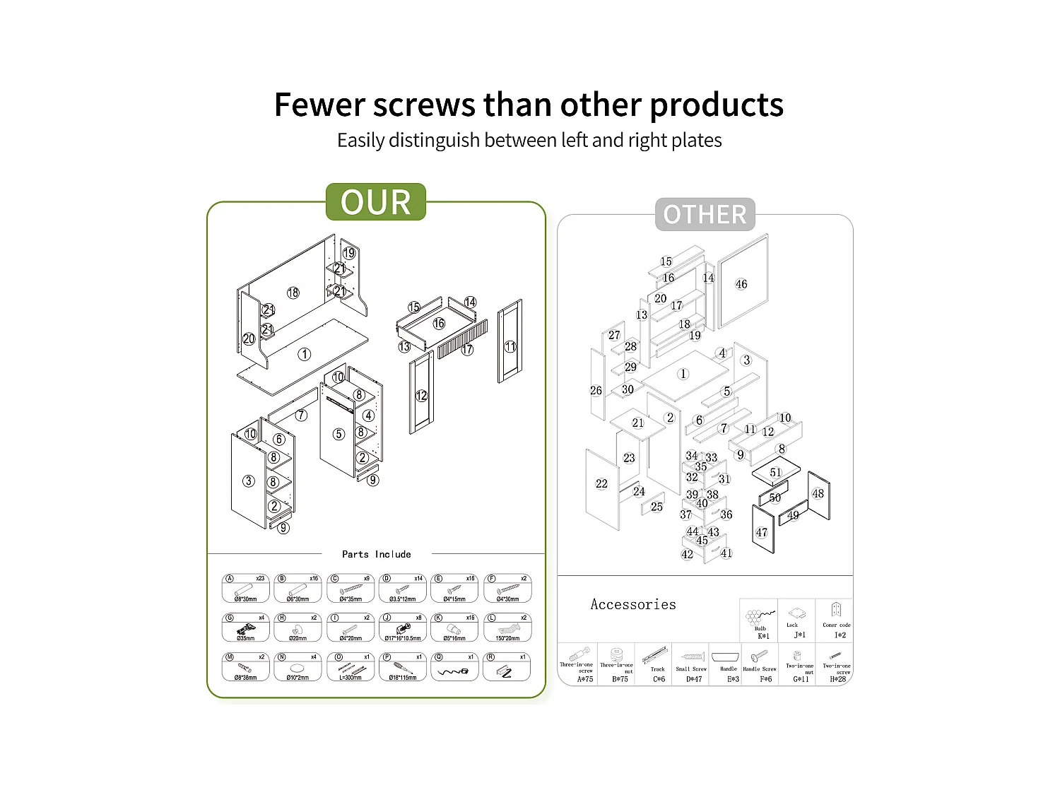 Dimpler met verstelbare LED -lichtspiegel, stroomuitlaat+USB -poorten, wit, 110x40x138cm