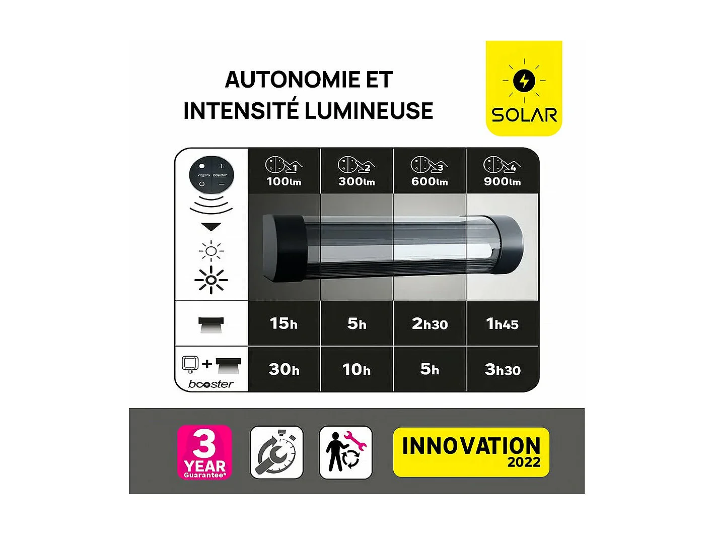 Applique solare e ricaricabile Booster "Loma" 150 a 900 Lumen - Nero per un'illuminazione esterna potente e durevole
