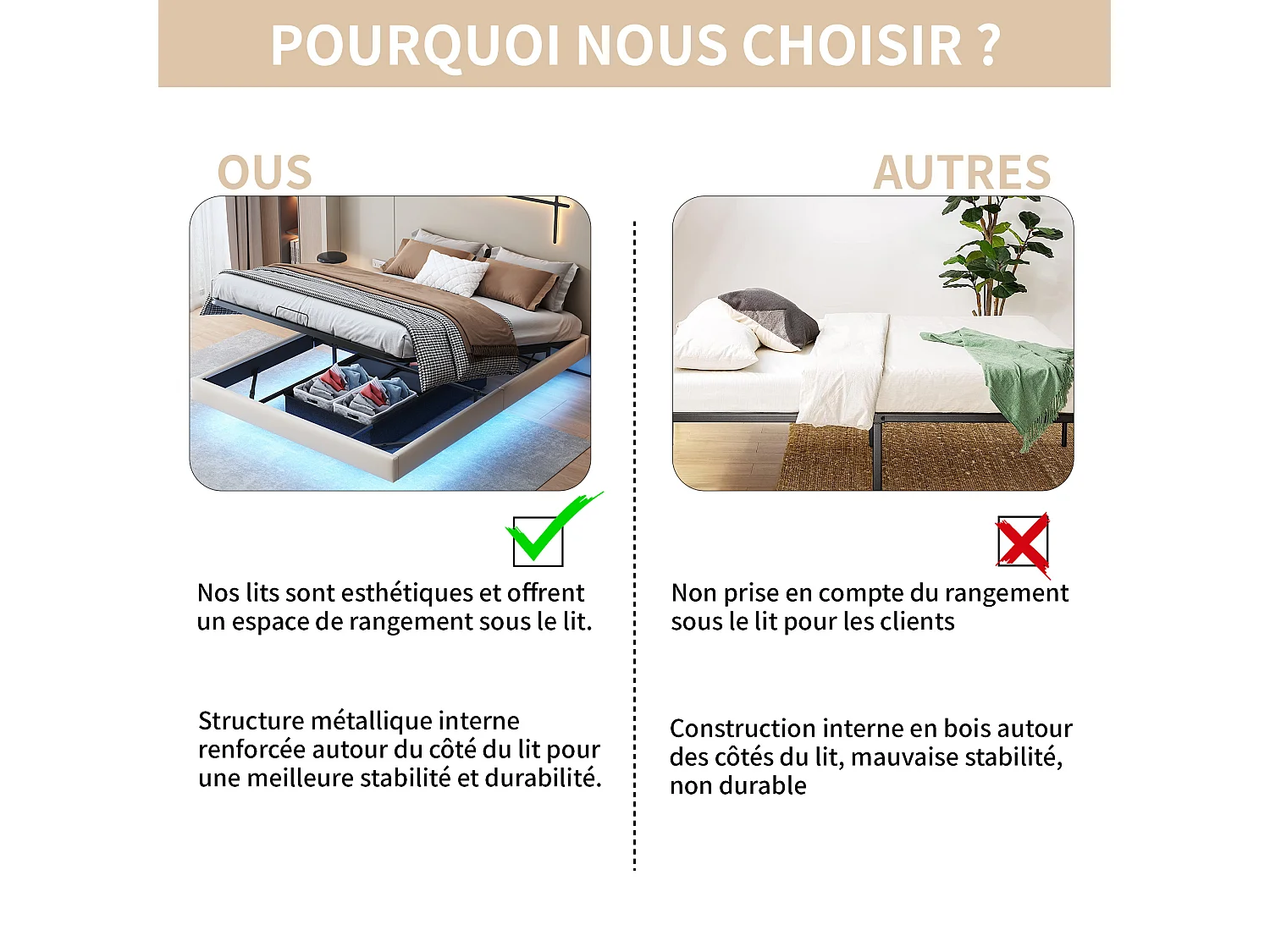 Lit rembourré, lit double, cadre de lit, 160 x 200 cm, lit double, lit de rangement, sans tête de lit, pu, beige, sans matelas