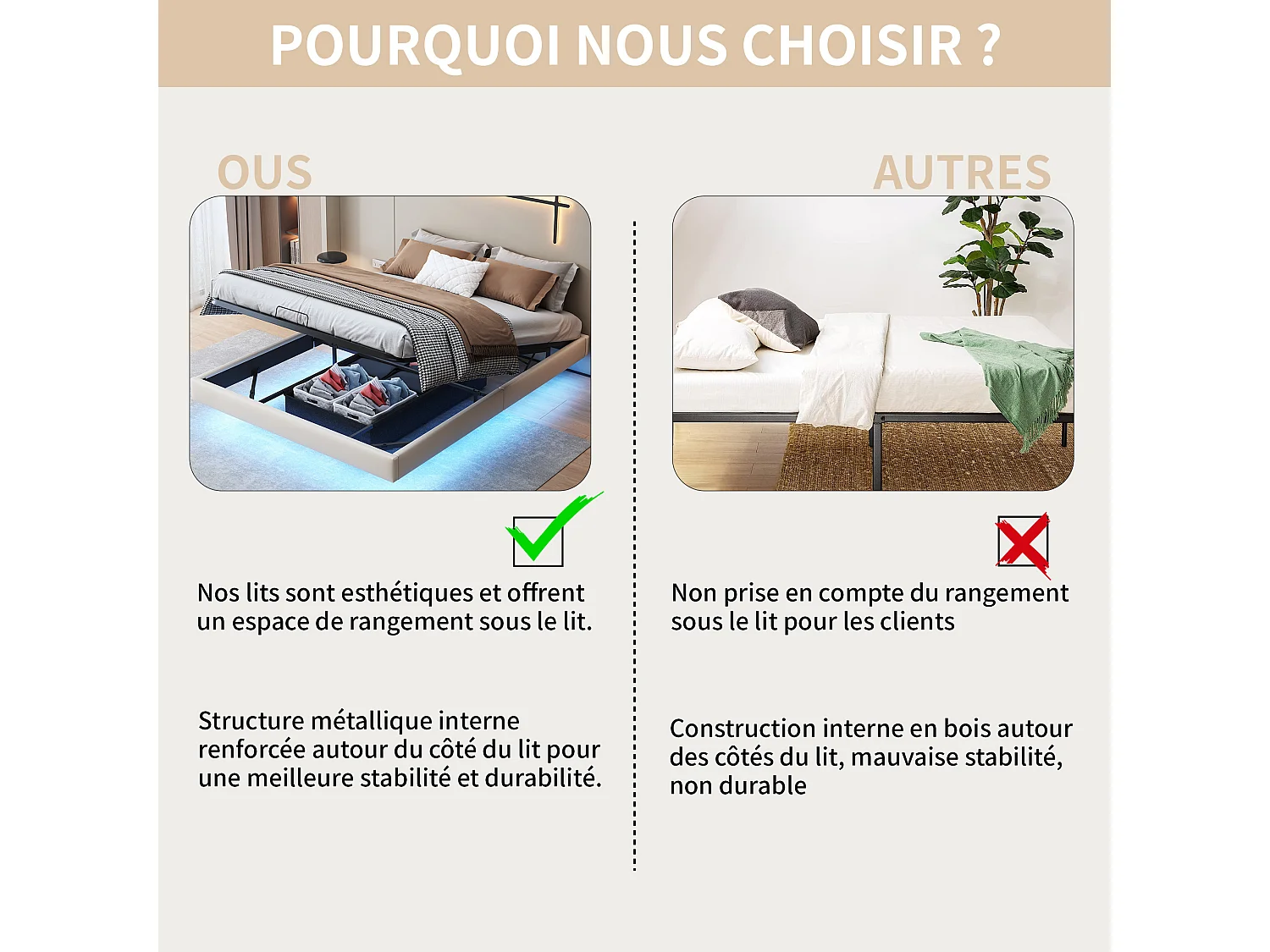 Lit rembourré, lit double, cadre de lit, 160 x 200 cm, lit double, lit de rangement, sans tête de lit, pu, beige, sans matelas