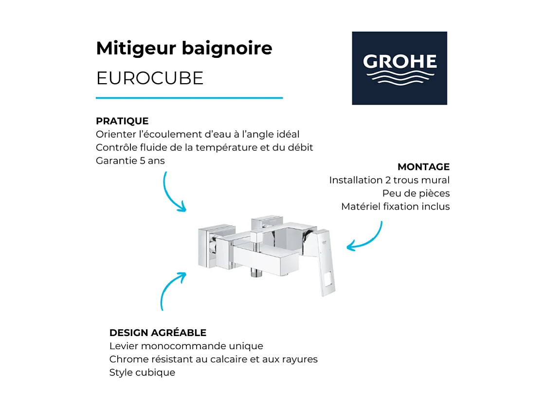 Grohe - Mitigeur monocommande bain/douche Eurocube