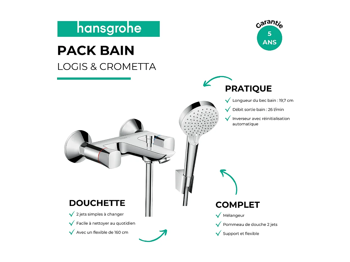 Mélangeur baignoire HANSGROHE Logis + pack pommeau de douche Crometta 2 jets + support + flexible