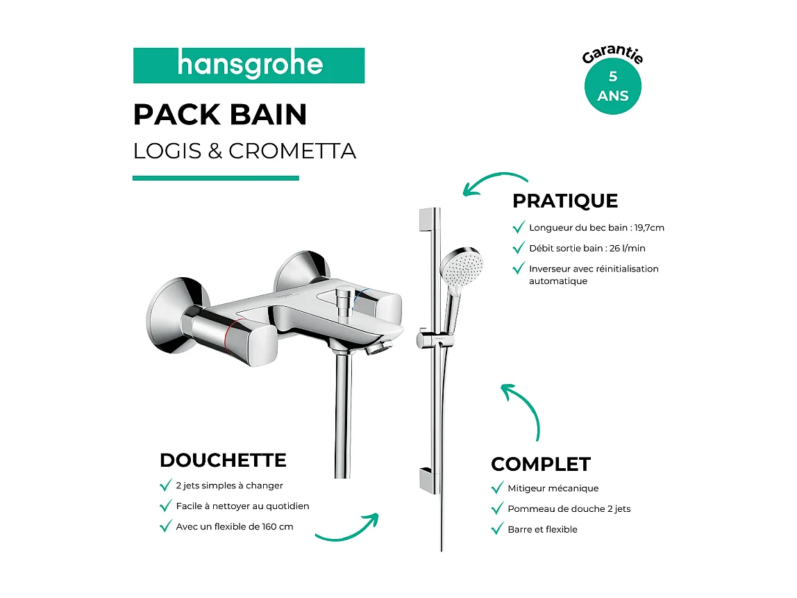 Mélangeur baignoire HANSGROHE Logis + pack pommeau de douche Crometta 2 jets + flexible + barre