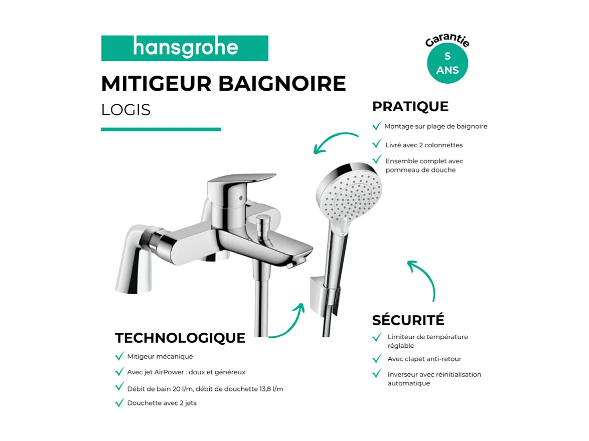 Pack mitigeur bain douche HANSGROHE Logis + douchette à main HANSGROHE Crometta avec colonnettes