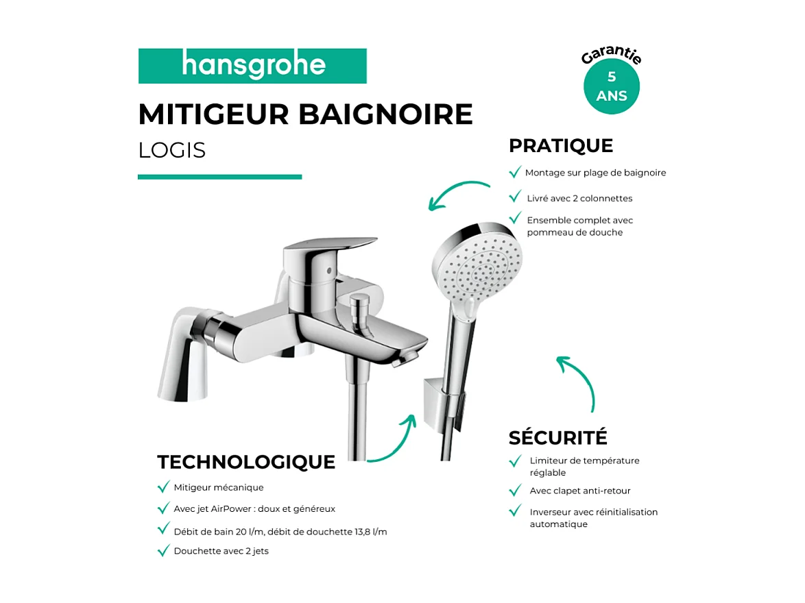 Pack mitigeur bain douche HANSGROHE Logis + douchette à main HANSGROHE Crometta avec colonnettes