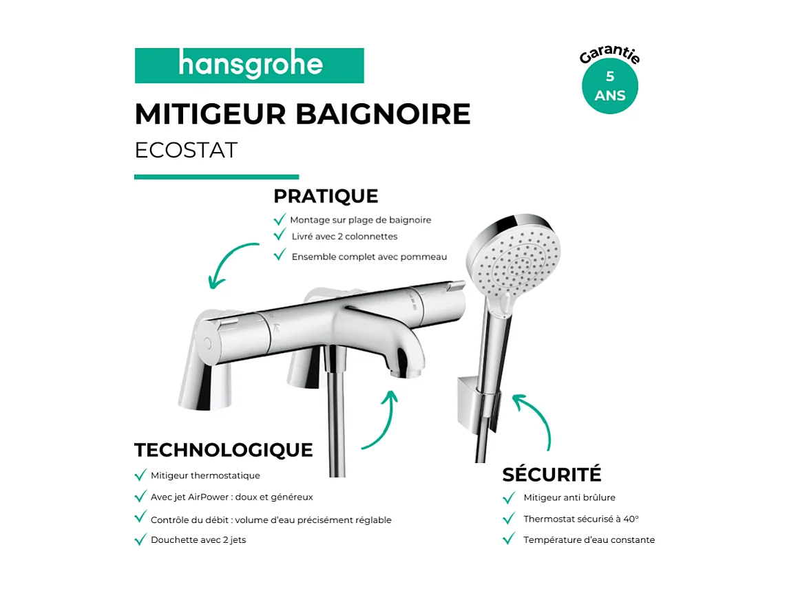 Pack mitigeur bain douche HANSGROHE Ecostat 1001 + douchette à main HANSGROHE Crometta avec colonnettes
