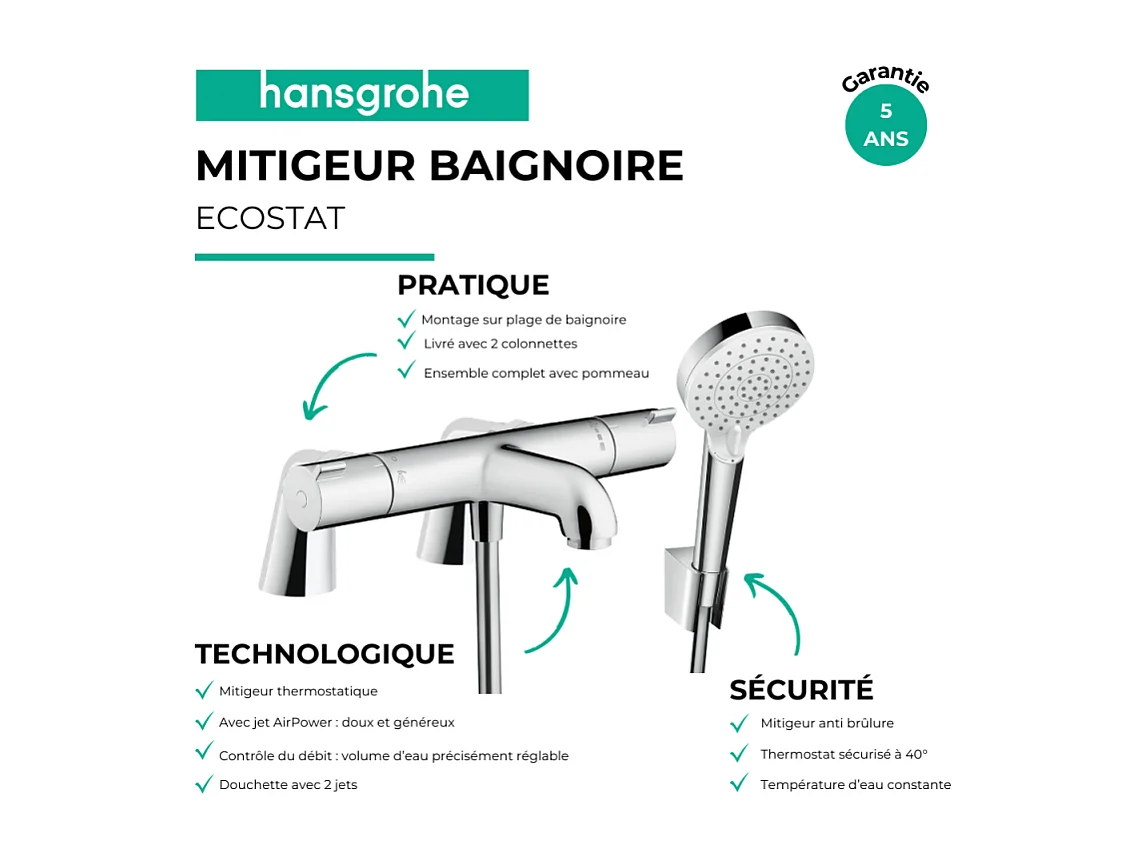 Pack mitigeur bain douche HANSGROHE Ecostat 1001 + douchette à main HANSGROHE Crometta avec colonnettes