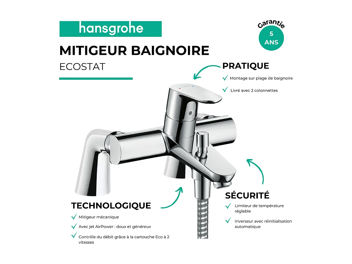 Mitigeur baignoire mécanique HANSGROHE Focus C2 chromé avec colonnettes