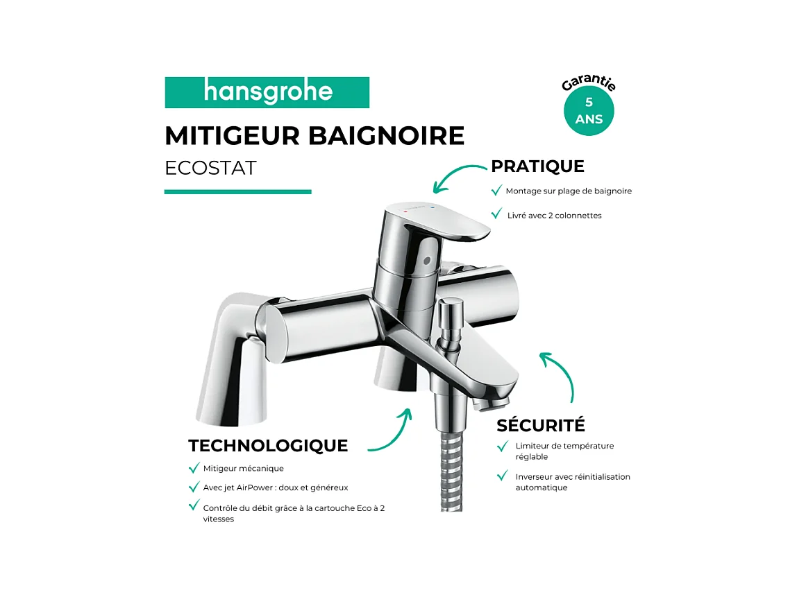 Mitigeur baignoire mécanique HANSGROHE Focus C2 chromé avec colonnettes