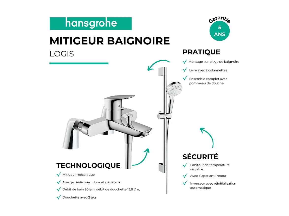 Pack mitigeur bain douche HANSGROHE Logis + ensemble de douche HANSGROHE Crometta chromé avec colonnettes