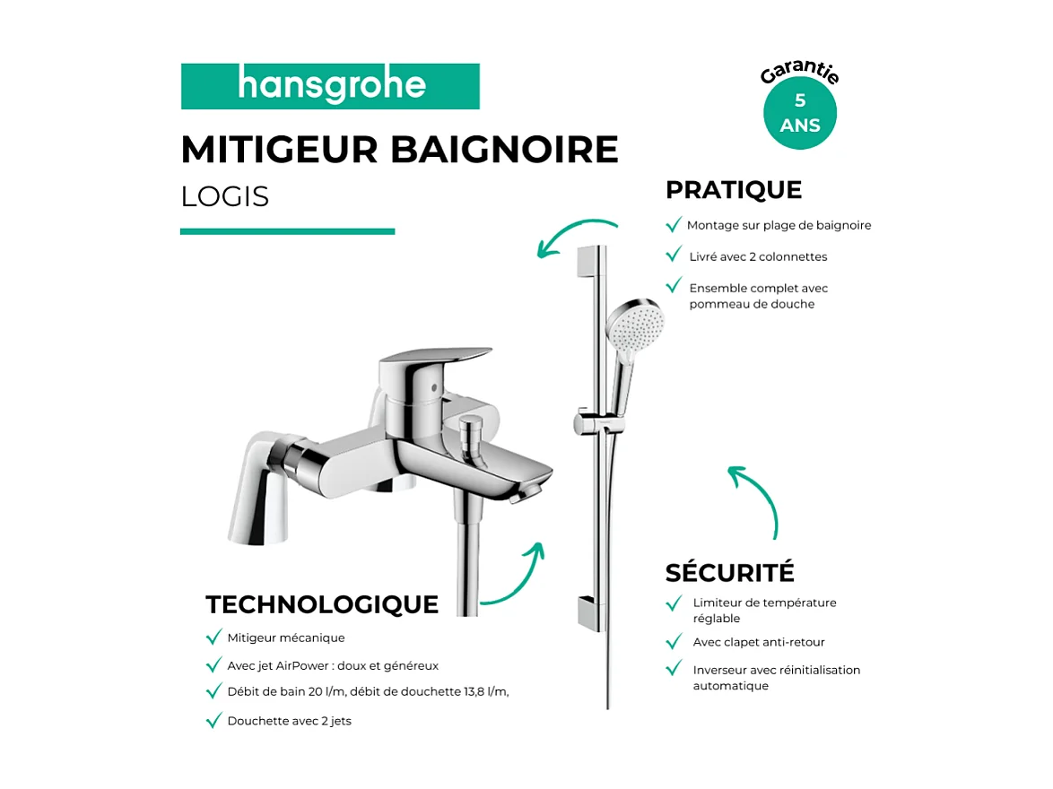 Pack mitigeur bain douche HANSGROHE Logis + ensemble de douche HANSGROHE Crometta chromé avec colonnettes