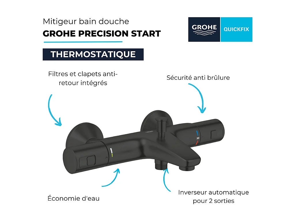 Thermostatarmatur Bad/Dusche GROHE Precision Start Mattschwarz - Aufputz-Wandmontage