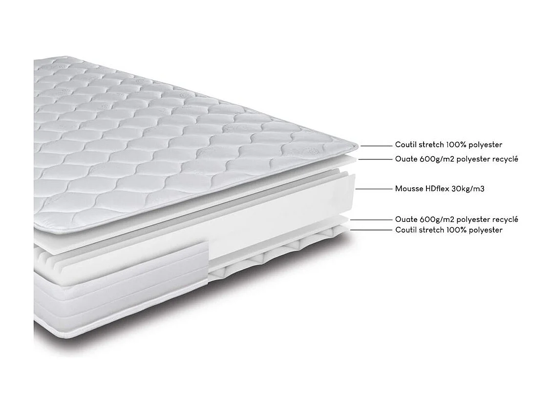 Matelas mousse + Sommier C310 140x190 Montana - Hauteur 18 cm - Soutien équilibré
