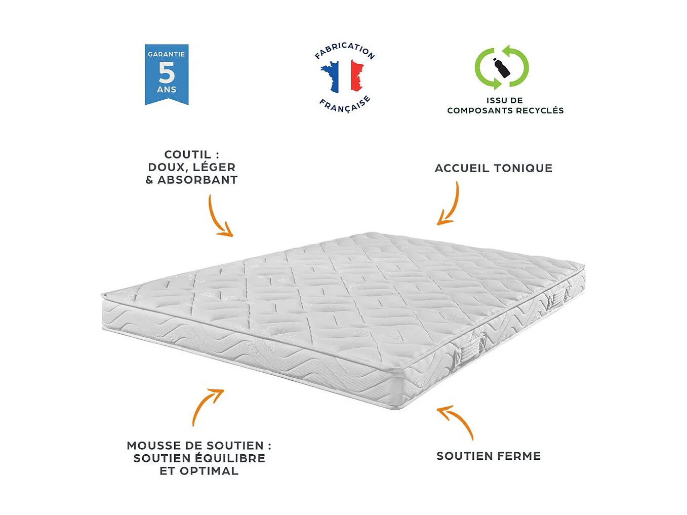 Matelas mousse + Sommier métal C39 80x190 Morgan - Hauteur 17 cm - Soutien ferme