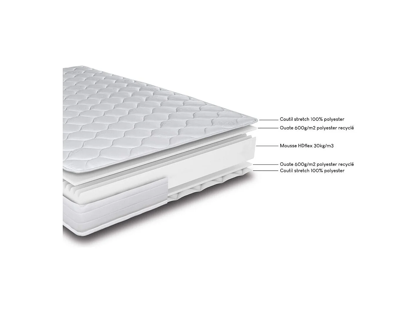 Matelas mousse + Sommier métal C39 160x200 Morgan - Hauteur 17 cm - Soutien ferme