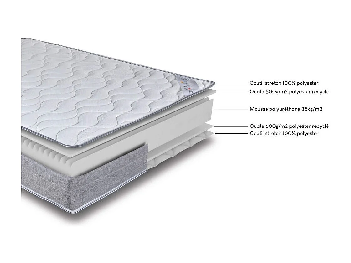 Matelas mousse + Sommier métal C224 90x190 Wave - Hauteur 19 cm - Soutien ferme