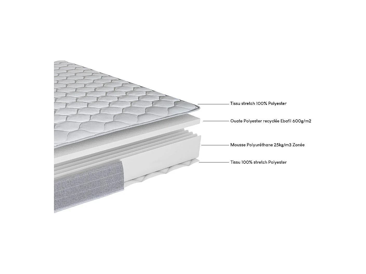 Matelas mousse + Sommier métal C310 160x200 Madere - Hauteur 24 cm - Soutien ferme