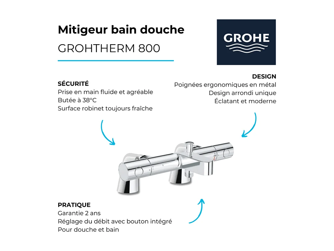 Mitigeur baignoire thermostatique GROHE Grohtherm 800 Cosmopolitan 1/2 + Colonnettes Luxe chromé