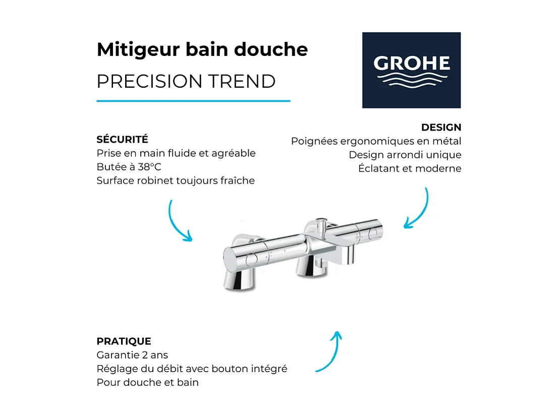 Mitigeur baignoire thermostatique GROHE Precision Get + Colonnettes Luxe chromé