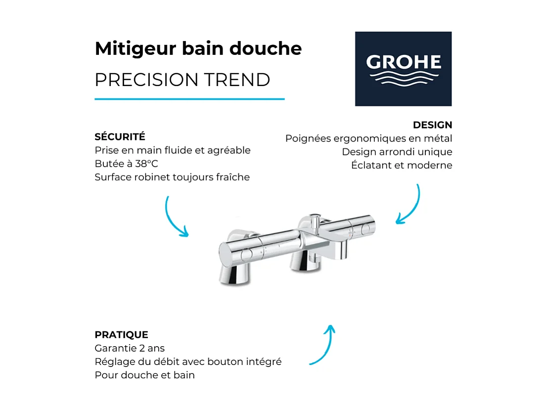 Mitigeur baignoire thermostatique GROHE Precision Get + Colonnettes Luxe chromé