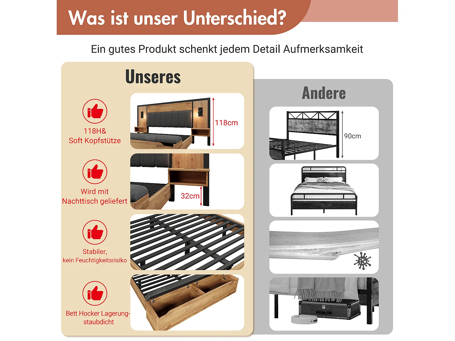 Lit double 180 x 200 cm avec banc coffre et tables de chevet - Lampe de lecture et prises USB + Type-C - Bois MDF + lin - Chêne (sans matelas)