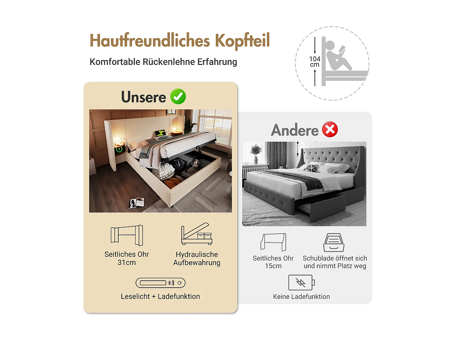 Opbergbed 180 x 200 cm met groot hoofdbord en nachtkastjes - Leeslamp en USB+Type-C stopcontacten - Linnenstof - Crème (zonder matras)