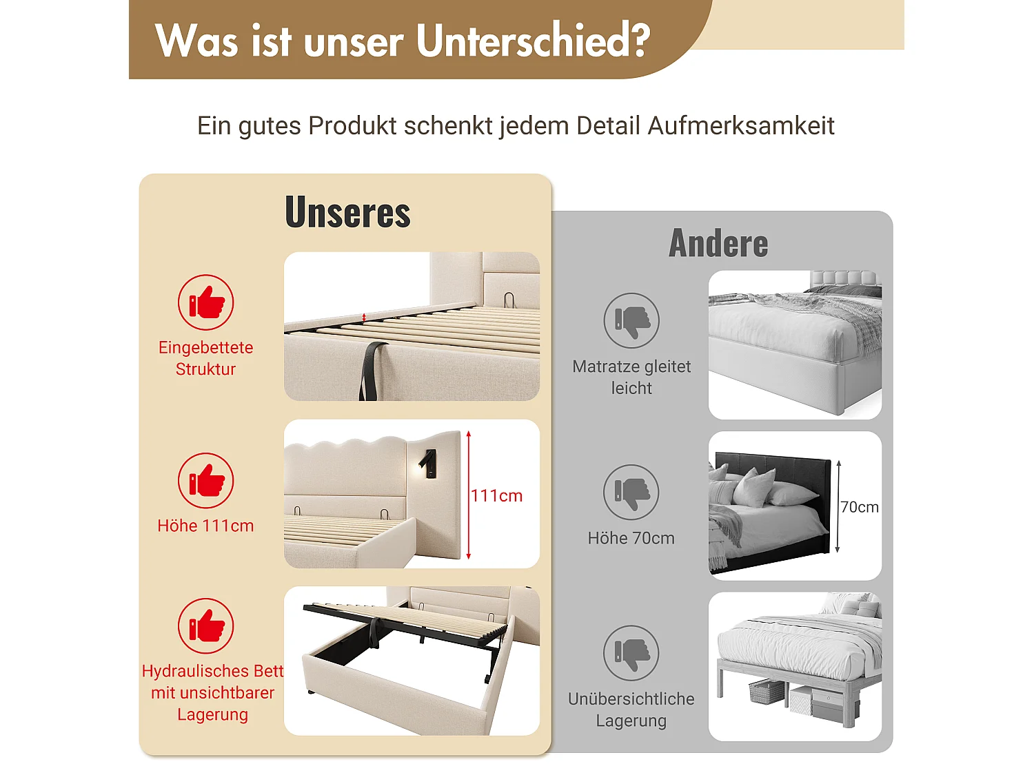 Cama contenedor 180 x 200 cm con cabecero grande - Lámpara de lectura y tomas USB + Tipo C - Tela de lino y madera maciza - Beige (sin colchón)