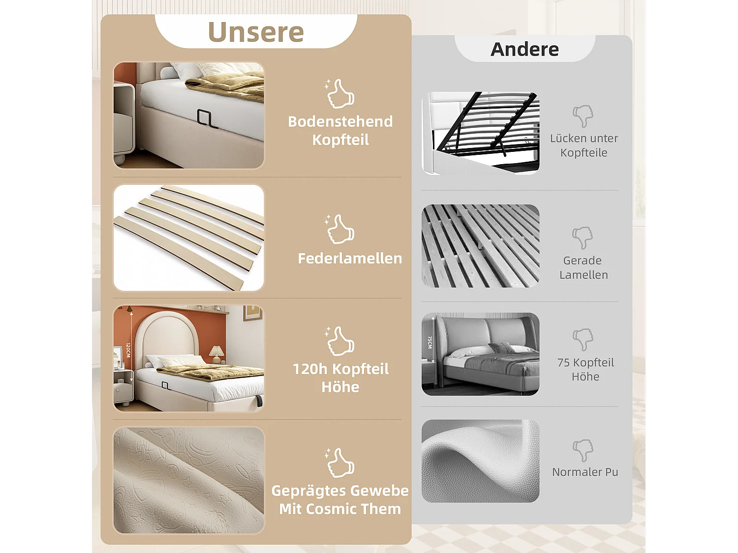 Bettkasten 90 x 190 cm mit rundem Kopfteil – PU-Leder – Kosmisches Muster – Beige (ohne Matratze)