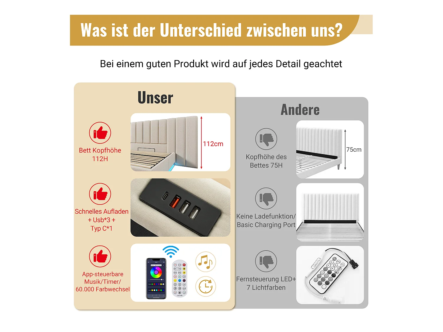 Lit coffre 160 x 200 cm avec grand tête de lit - Lampe de lecture et prises USB + Type-C - LEDs - Tissu en lin - Beige (sans matelas)