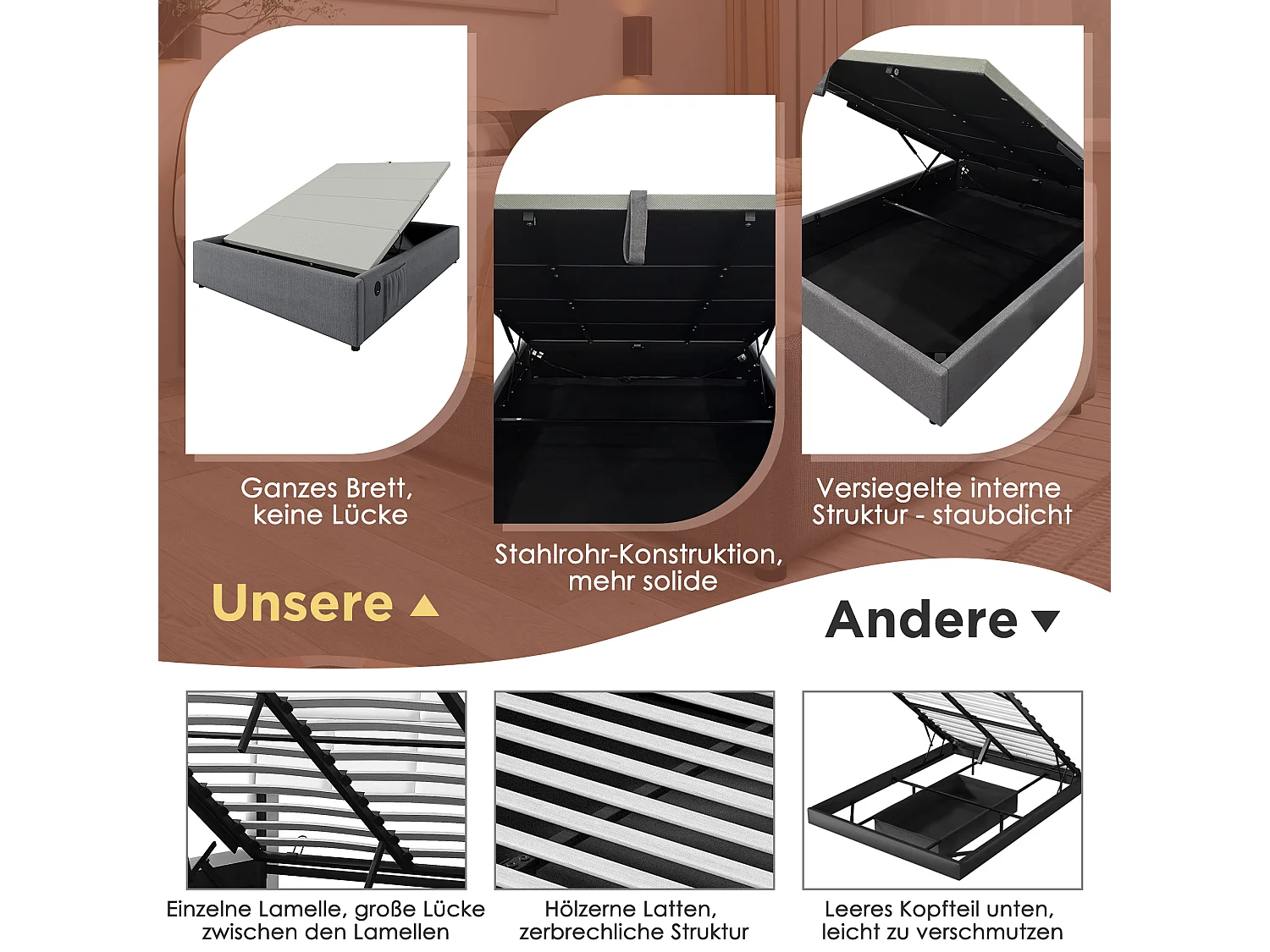 Lit coffre 140 x 200 cm sans tête de lit - 2 poches latérales et prises USB + Type-C - Tissu en coton - Gris (sans matelas)