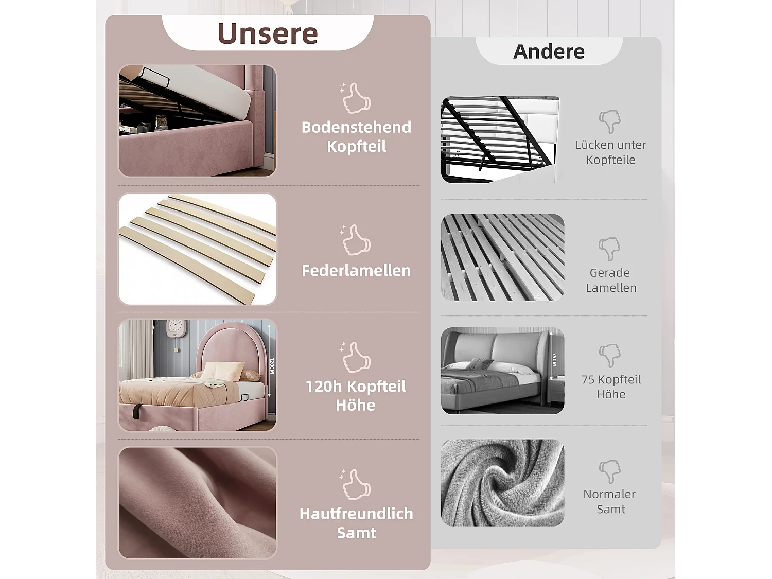 Letto contenitore 90 x 190 cm con testiera tonda - Velluto - Fantasia Cosmic - Rosa (senza materasso)