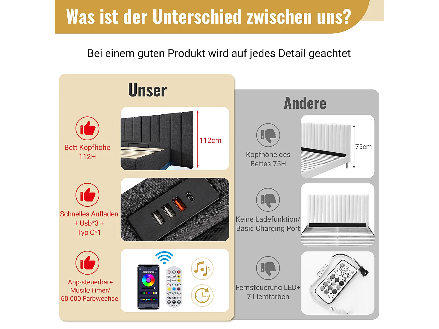 Lit coffre 160 x 200 cm avec grand tête de lit - Lampe de lecture et prises USB + Type-C - LEDs - Tissu en lin - Gris (sans matelas)