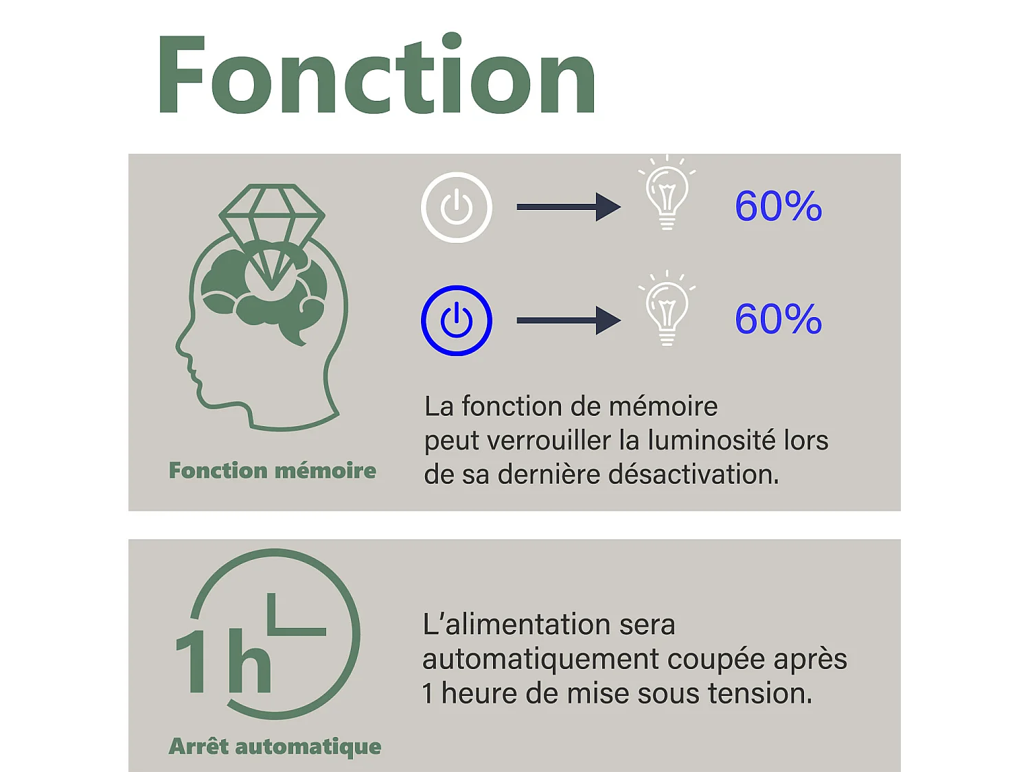 AICA Miroir salle de bain LED Bluetooth,100x60cm,grossissement 3X,horloge,dimmable 3 Couleurs avec anti-buée et mémoire