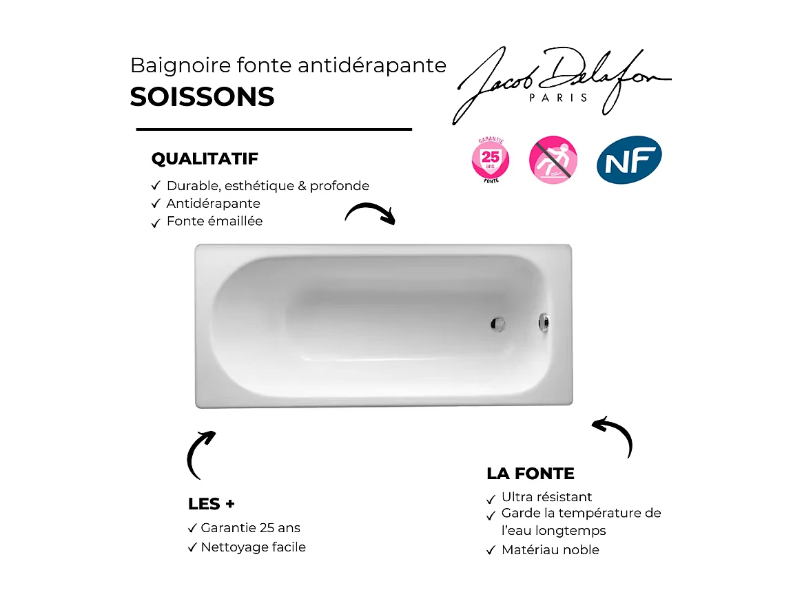 Baignoire en fonte 170 X 70 JACOB DELAFON Soissons avec fond antidérapant