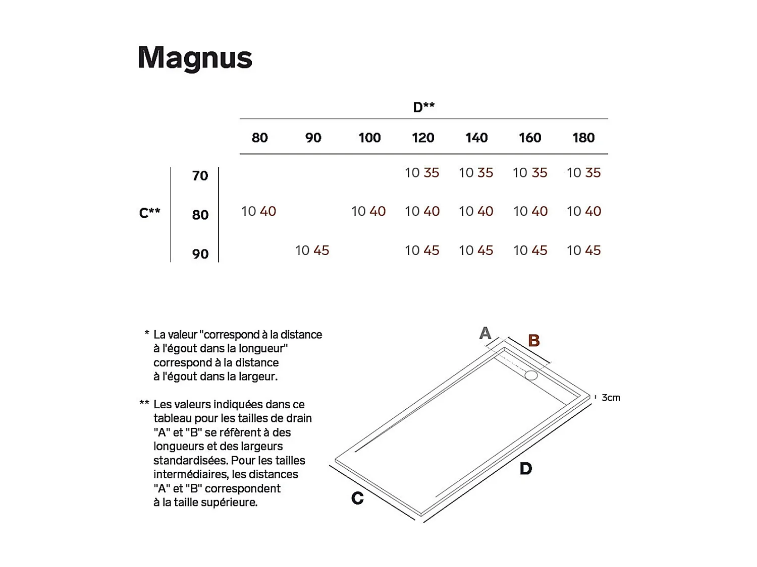 Receveur de Douche Extraplat 80x80cm Gris - Résine Minérale - Antidérapant - Effet Ardoise - Bonde Incluse - LAVABERG