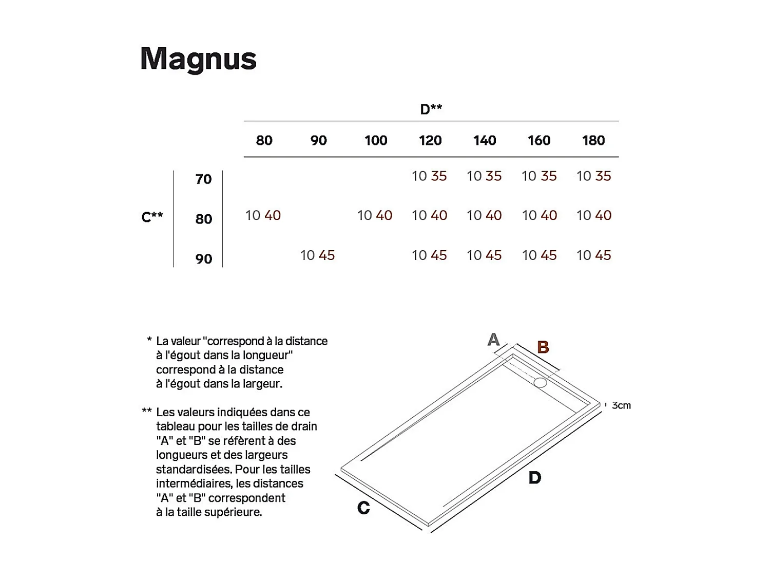Receveur de Douche Extraplat 80x80cm Beige - Résine Minérale - Antidérapant - Effet Ardoise - Bonde Incluse - LAVABERG