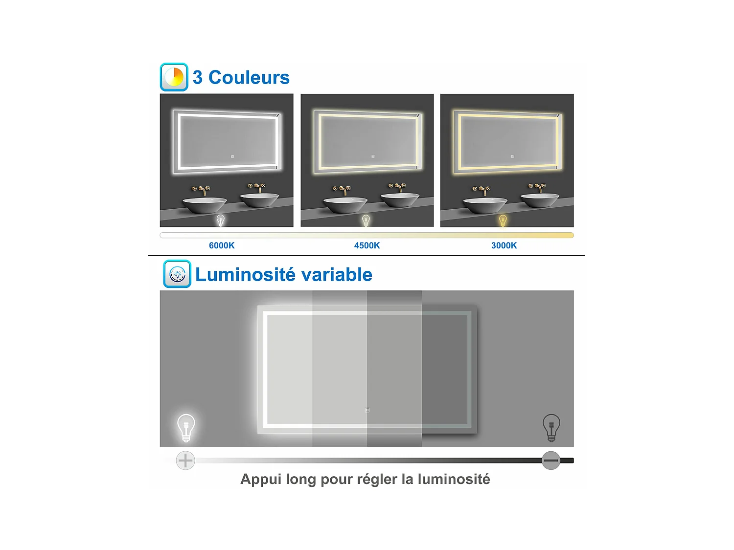 AICA Ensemble meubles salle de bains 80cm Anthracite avec vasque+miroir LED antibuée,3 couleurs dimmable+mémoire