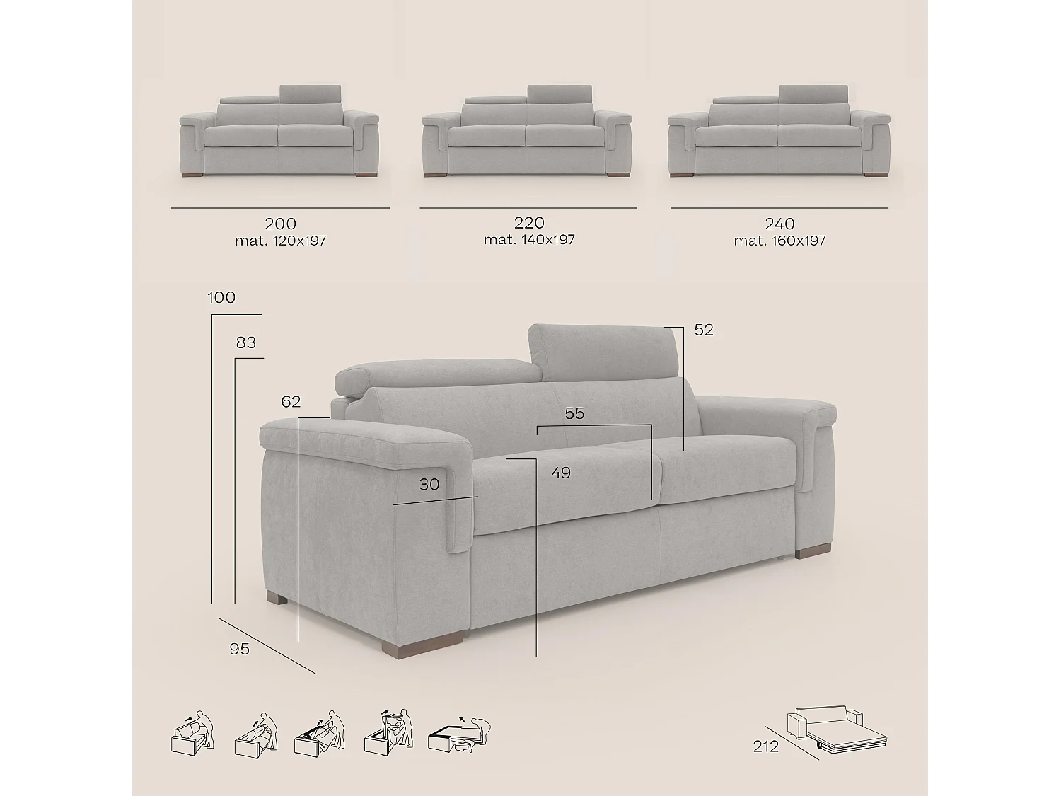Giunone Schlafsofa mit 18 cm hoher Matratze und verstellbaren Kopfstützen aus wasserfestem Stoff T02 220 cm (mat. 140x297) baby blau