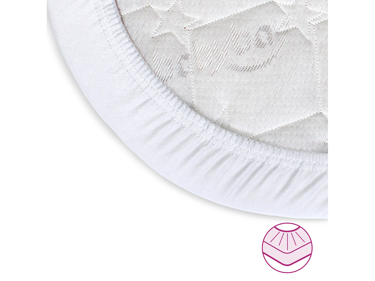 Juego de 2 sábanas bajeras para colchón Babybay Maxi Confort + Cododo