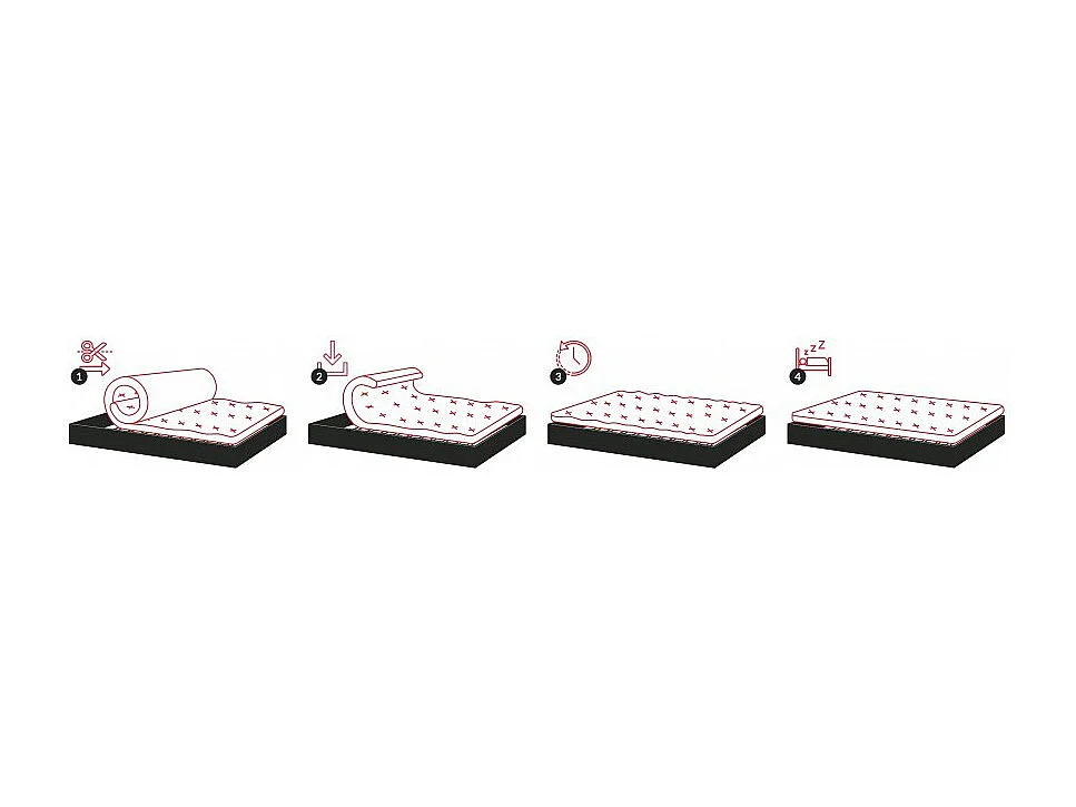 Matelas Picchi - Mousse  Profilée  - Epaisseur 12 cm  70 x140 cm cm