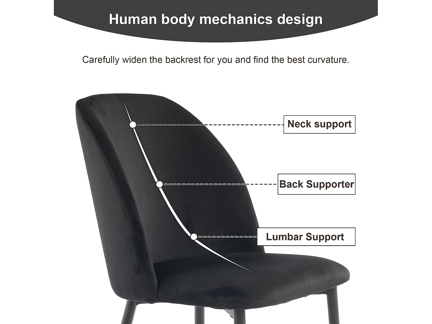 Esszimmerstuhl, 4-teilig, Metallbeine, Schwarz