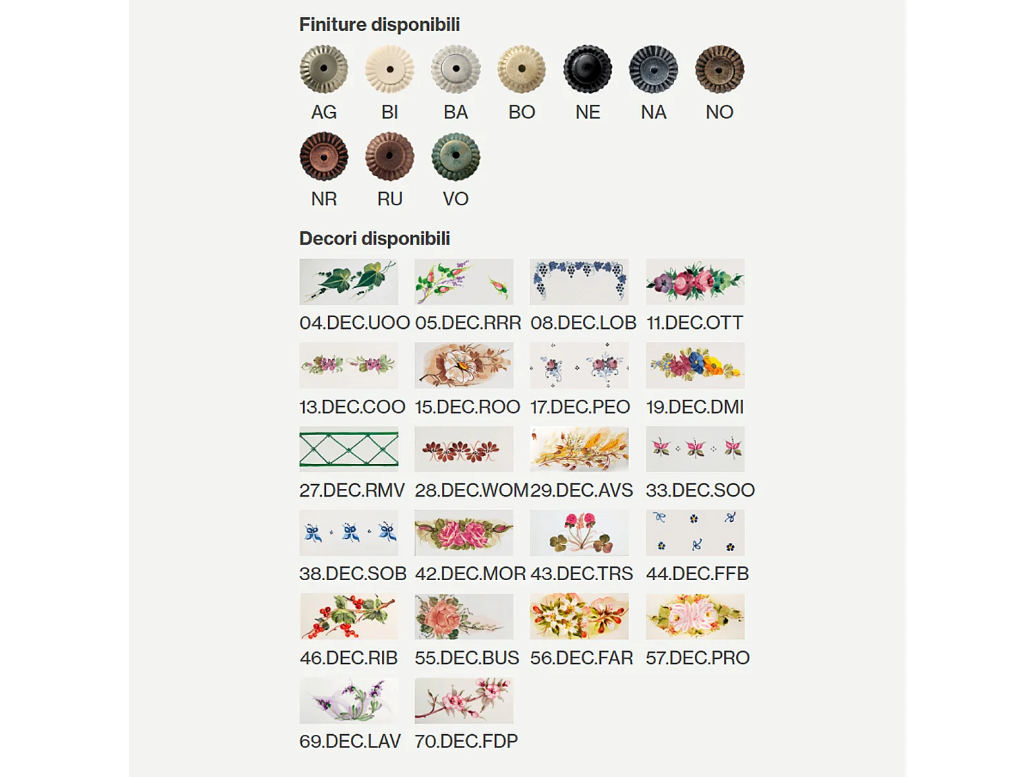 Lampadario Classico Napoli Metallo E Ceramica Nero Sfumato Rame 3 Luci E14