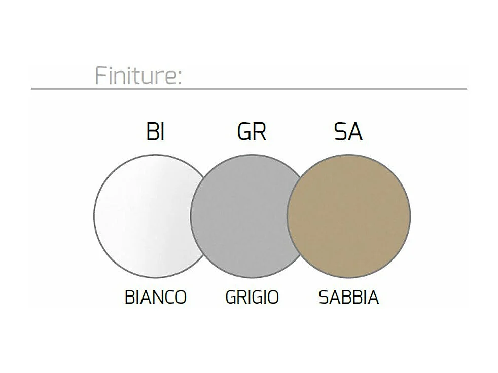 Shape Sospensione 5 Luci Sabbia