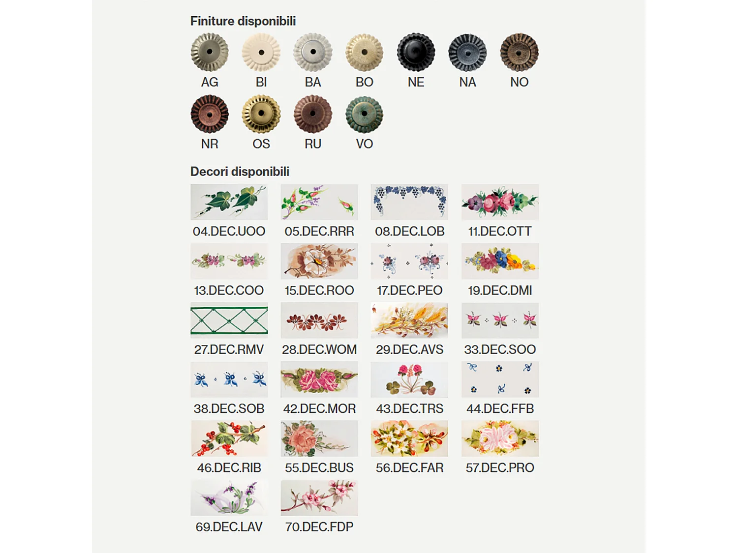 Sospensione Classica Asti Ceramica E Ottone Decorato Filo Blu 30Cm 1 Luce E27