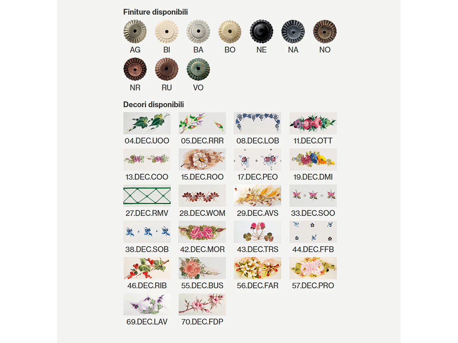 Lampadario Classico Sanremo Metallo E Ceramica Verde Sfumato Oro 5 Luci E14