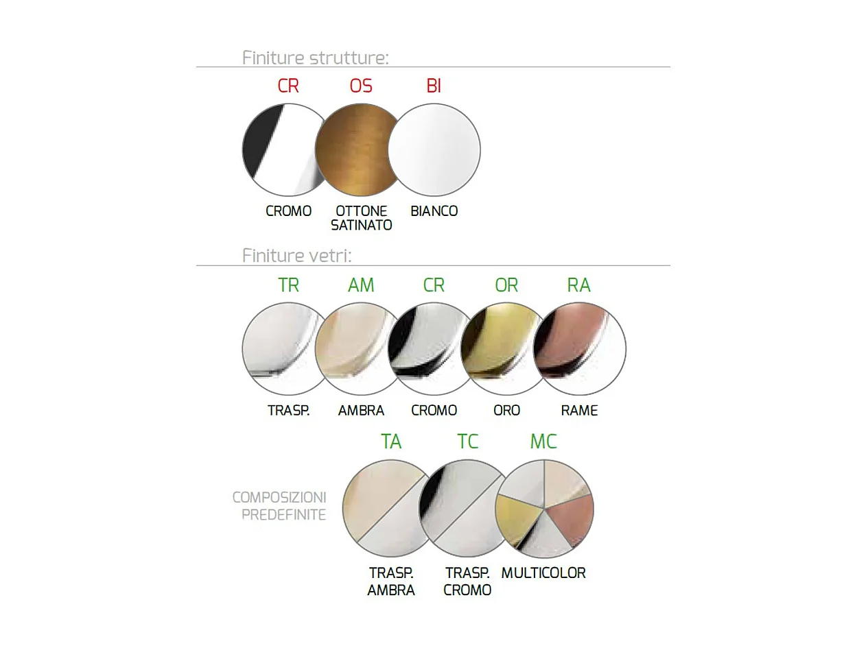 Sospensione Contemp. Rett. Future Metallo Cromo Vetro Rame 3 Luci E27