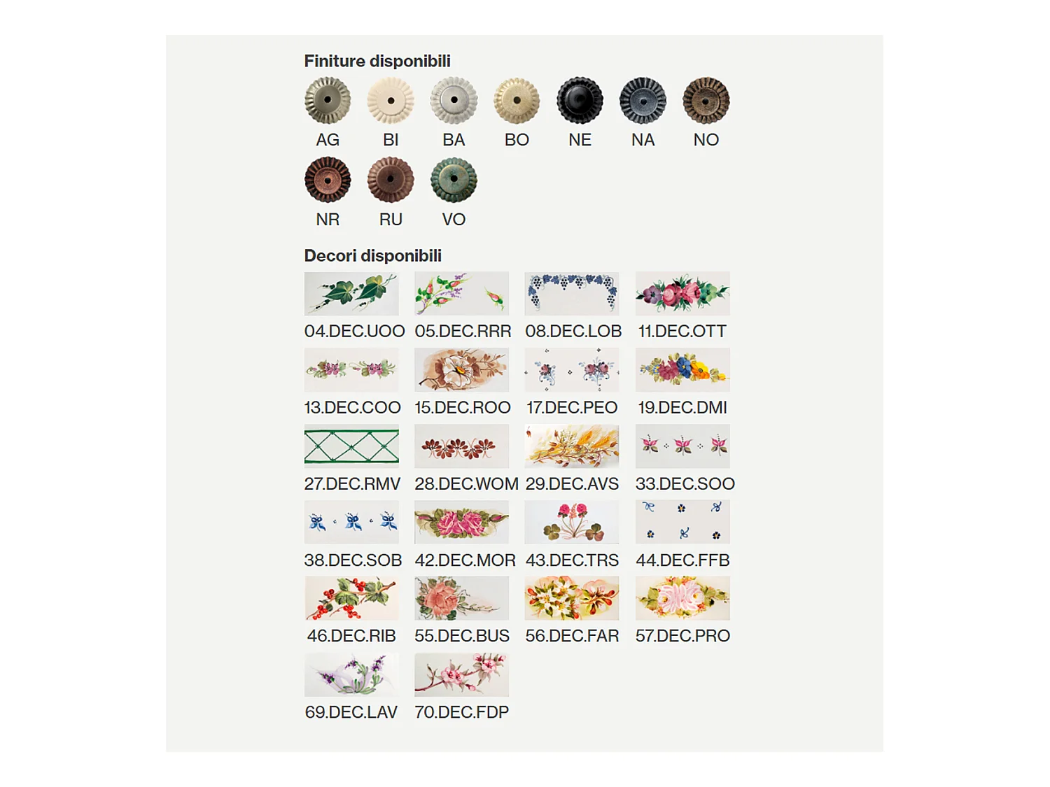 Lampadario Classico Roma Ceramica E Ottone Satinato Decorato Filo Blu 1 Luce E27