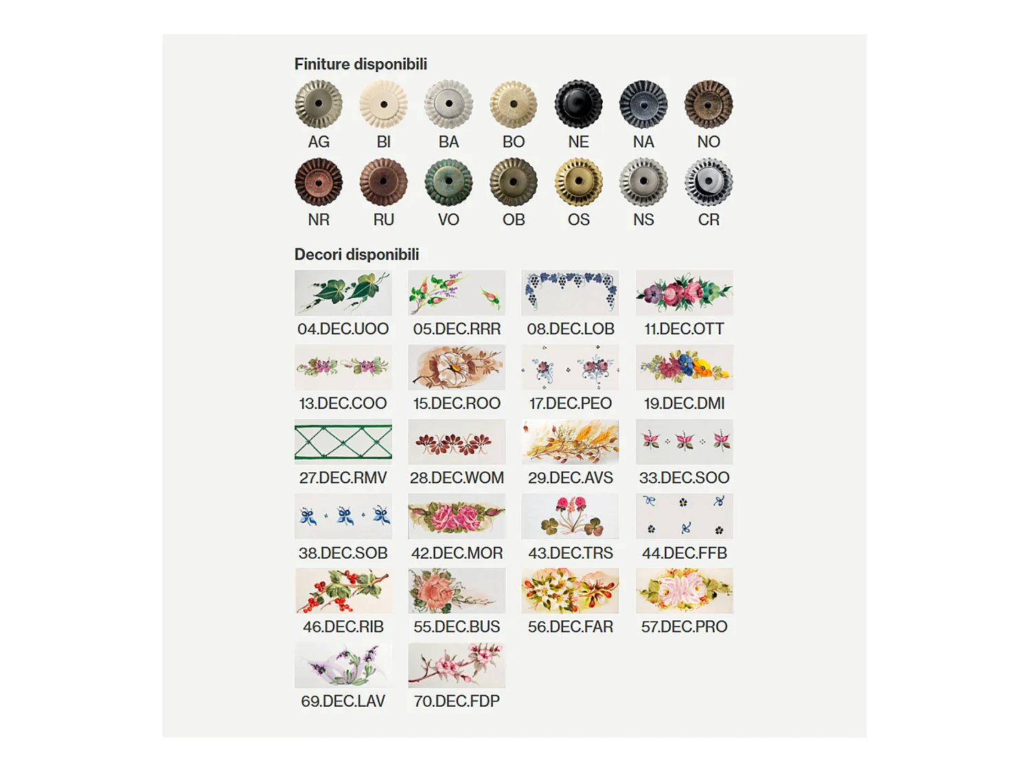 Lampadario Classico Belluno Ceramica E Ottone Decorato Filo Blu 1 Luce E27