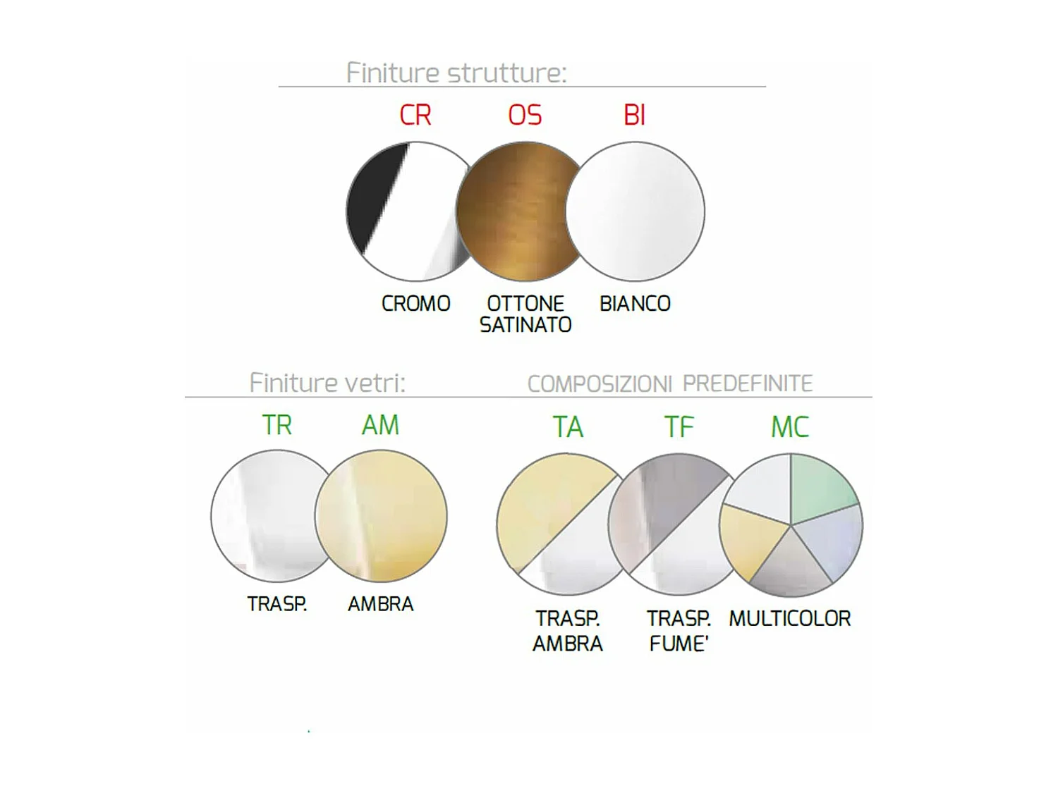 Sospensione Cromo 3 Luci Tonda Vetri Alpha Tr + Beta Tr + Gamma Fu