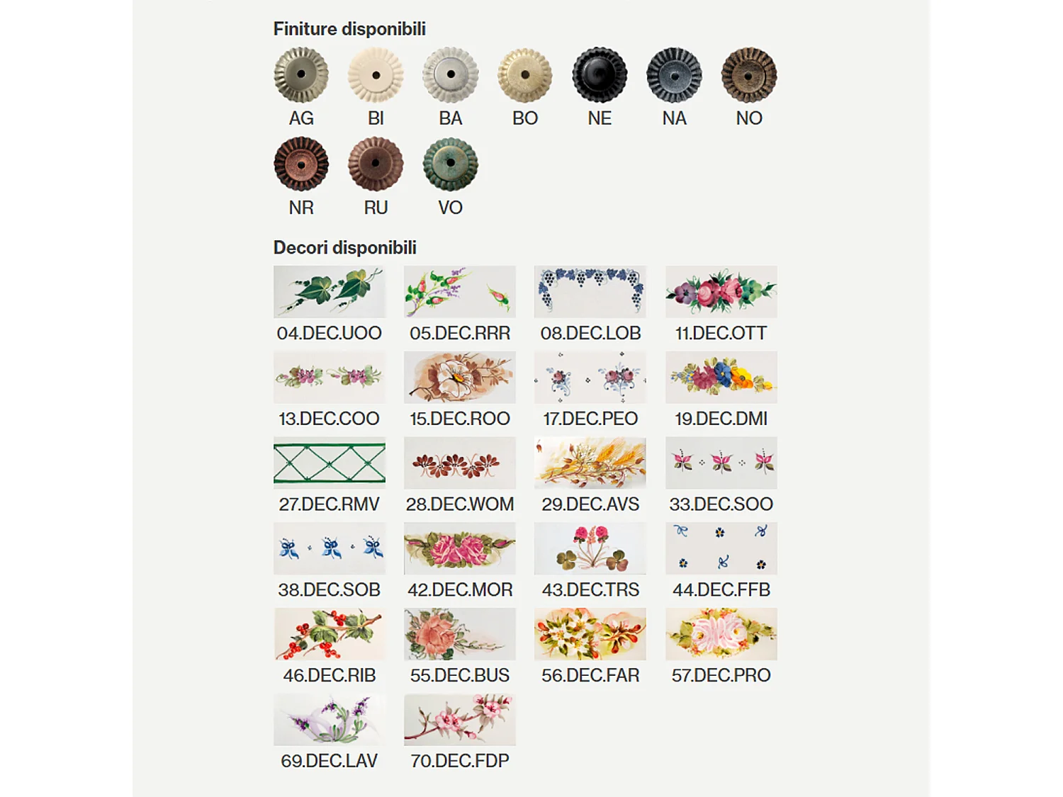 Lampadario Classico Ferrara Metallo E Ceramica Nero Sfumato Rame 1 Luce E14